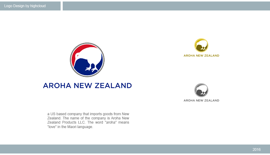Logo Design by highcloud for this project | Design #11320136