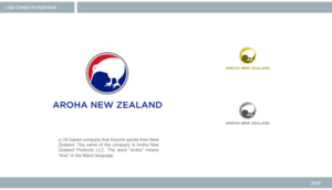 Logo Design by highcloud for this project | Design: #11320136