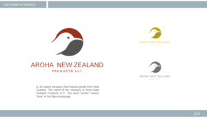 Logo Design by highcloud for this project | Design: #11320137