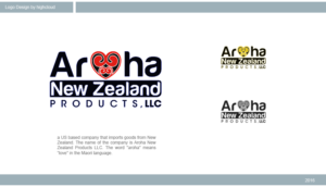 Logo Design by highcloud for this project | Design: #11320138