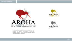 Logo Design by highcloud for this project | Design: #11321306