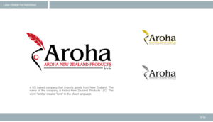 Logo Design by highcloud for this project | Design: #11327394