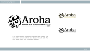 Logo Design by highcloud for this project | Design: #11327395