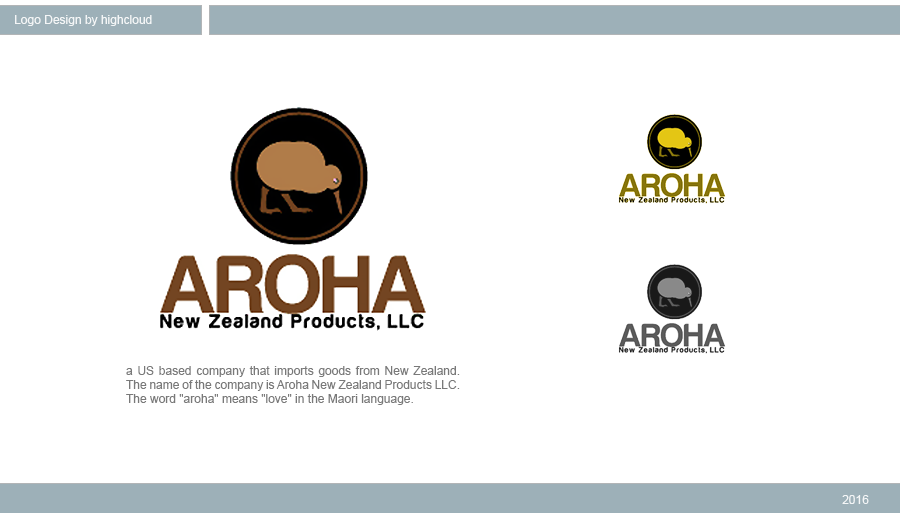Logo Design by highcloud for this project | Design #11327399
