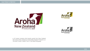 Logo Design by highcloud for this project | Design: #11327401