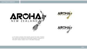Logo Design by highcloud for this project | Design: #11327409