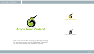 Logo Design by highcloud for this project | Design: #11327410