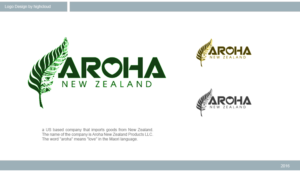 Logo Design by highcloud for this project | Design: #11327412