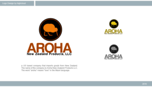 Logo Design by highcloud for this project | Design: #11327413