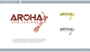 Logo Design by highcloud for this project | Design: #11327418