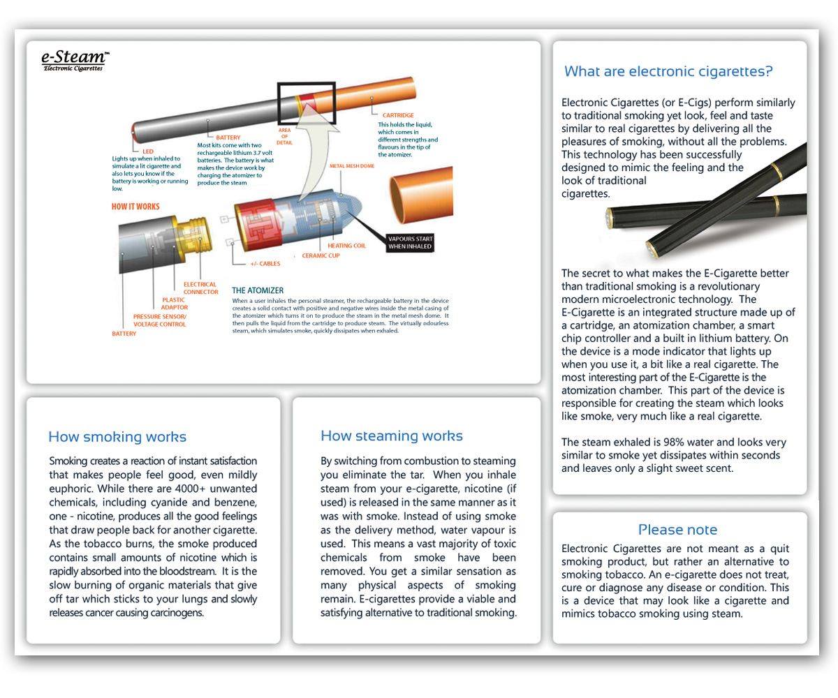 Brochure Design by Andrew1965 for 1958977 Ontario Inc | Design #2340414
