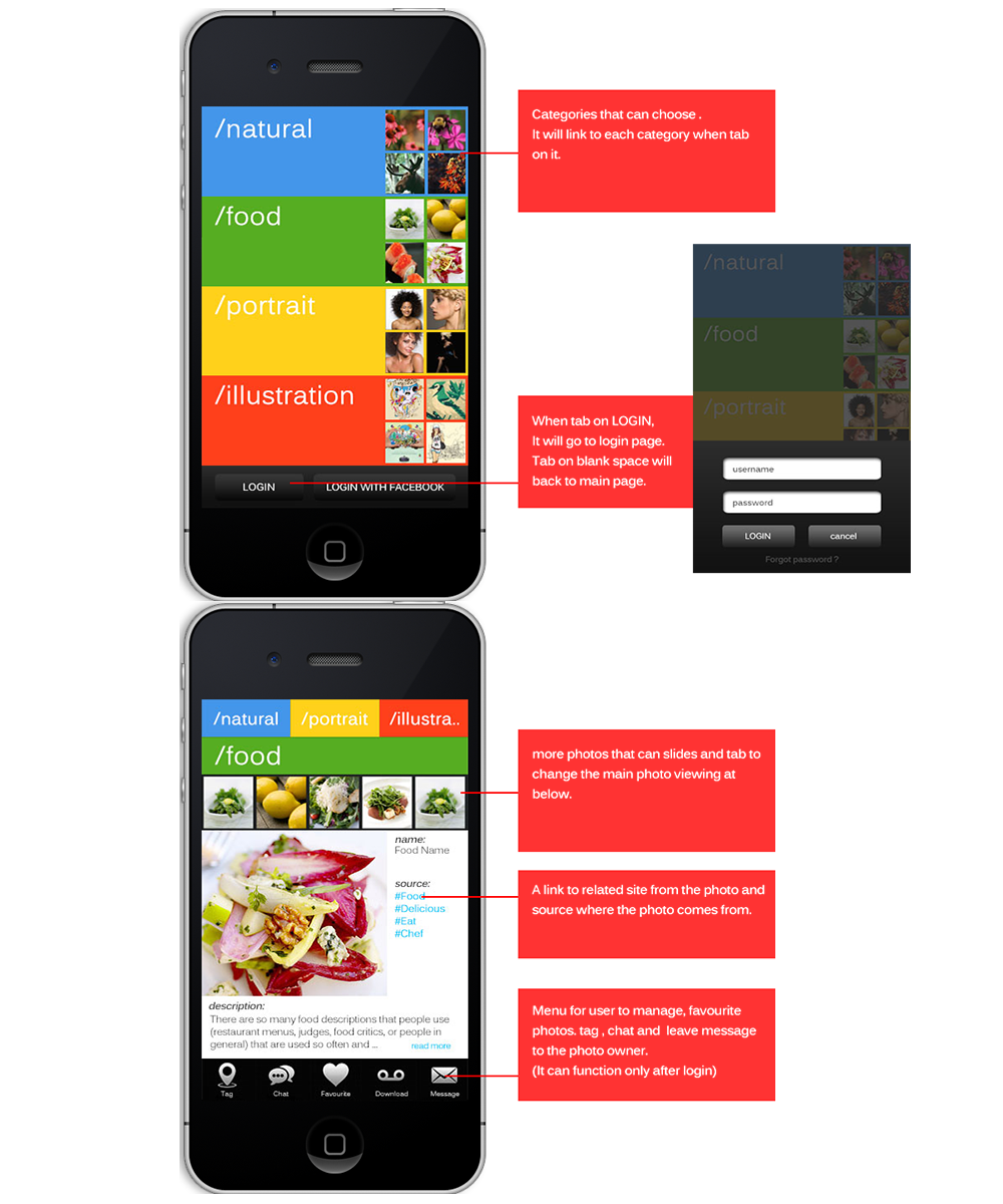 Landing Page Design by Veron  Wang for SeaBee Ventures | Design #2305129