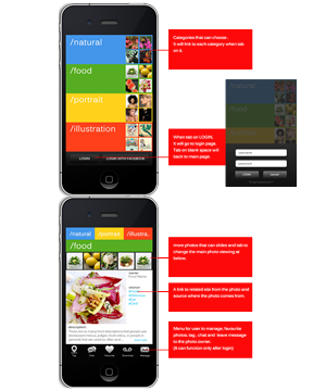 Landing Page Design by Veron  Wang for SeaBee Ventures | Design #2305129