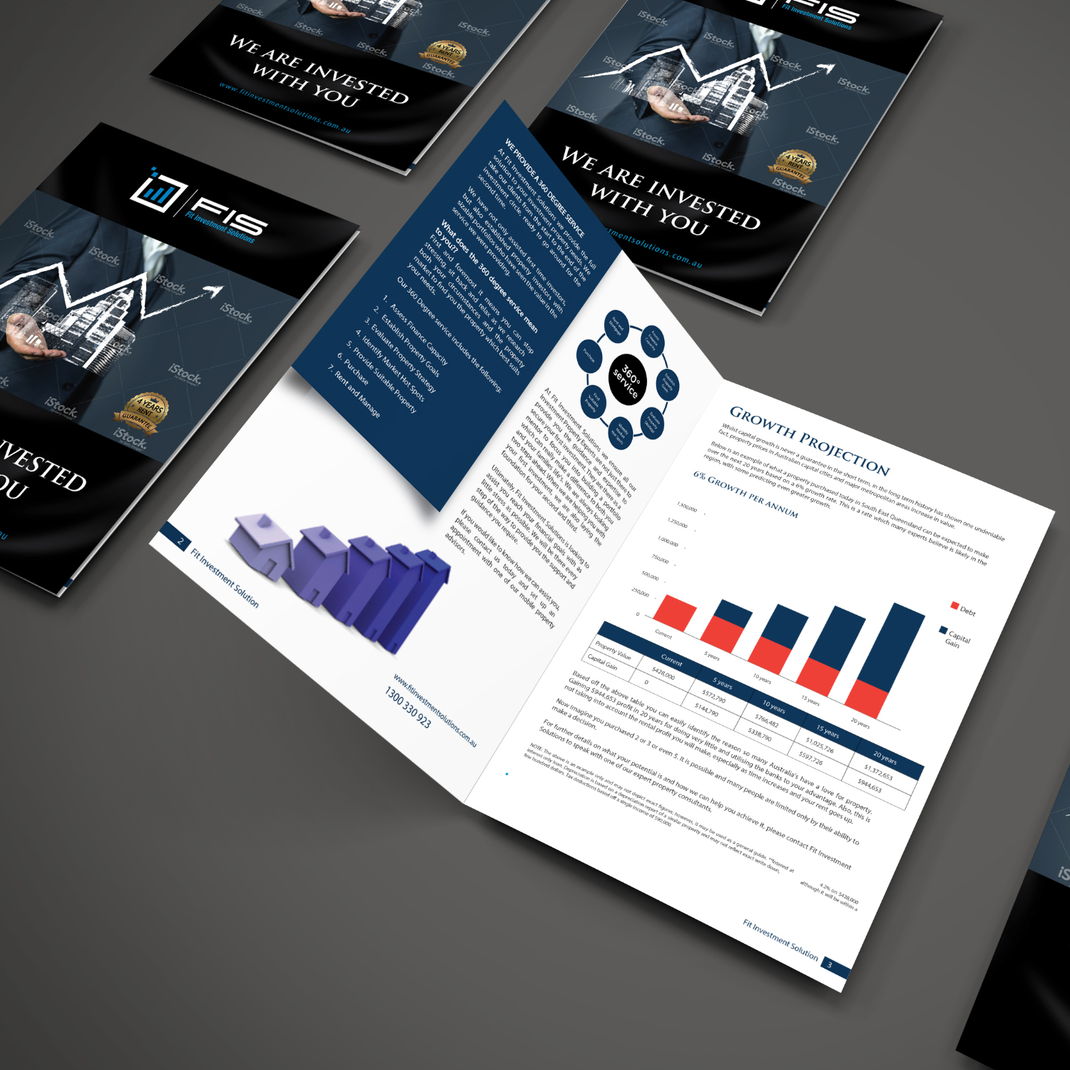 Diseño de Brochure por olis394.kartstudio para este proyecto | Diseño #11208245