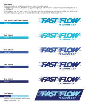 Logo Design by Mind Locker  for Water Safety Corporation | Design: #11257178