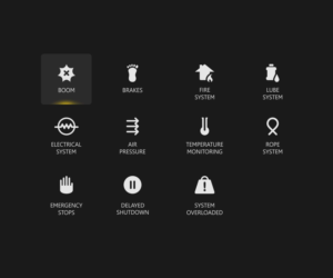 Operator dashboard icon design | Illustration-Design von Sketsa Media