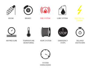 Illustration Design by Shemet for drives & controls services | Design: #14502021