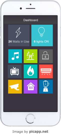 App Design by mario_mansoor for Hartsco Pty Ltd | Design: #11212599