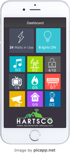 App-Design von mario_mansoor
