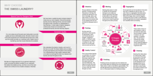 Brochure Design by Taufiq A. for this project | Design: #11234393