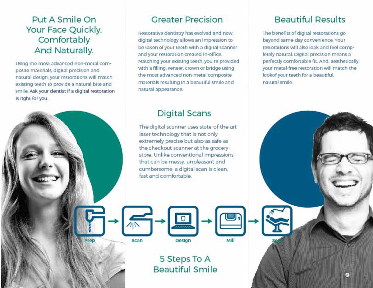 Flyer Design by GliderGraphx for Milford Dental Care | Design #11377183