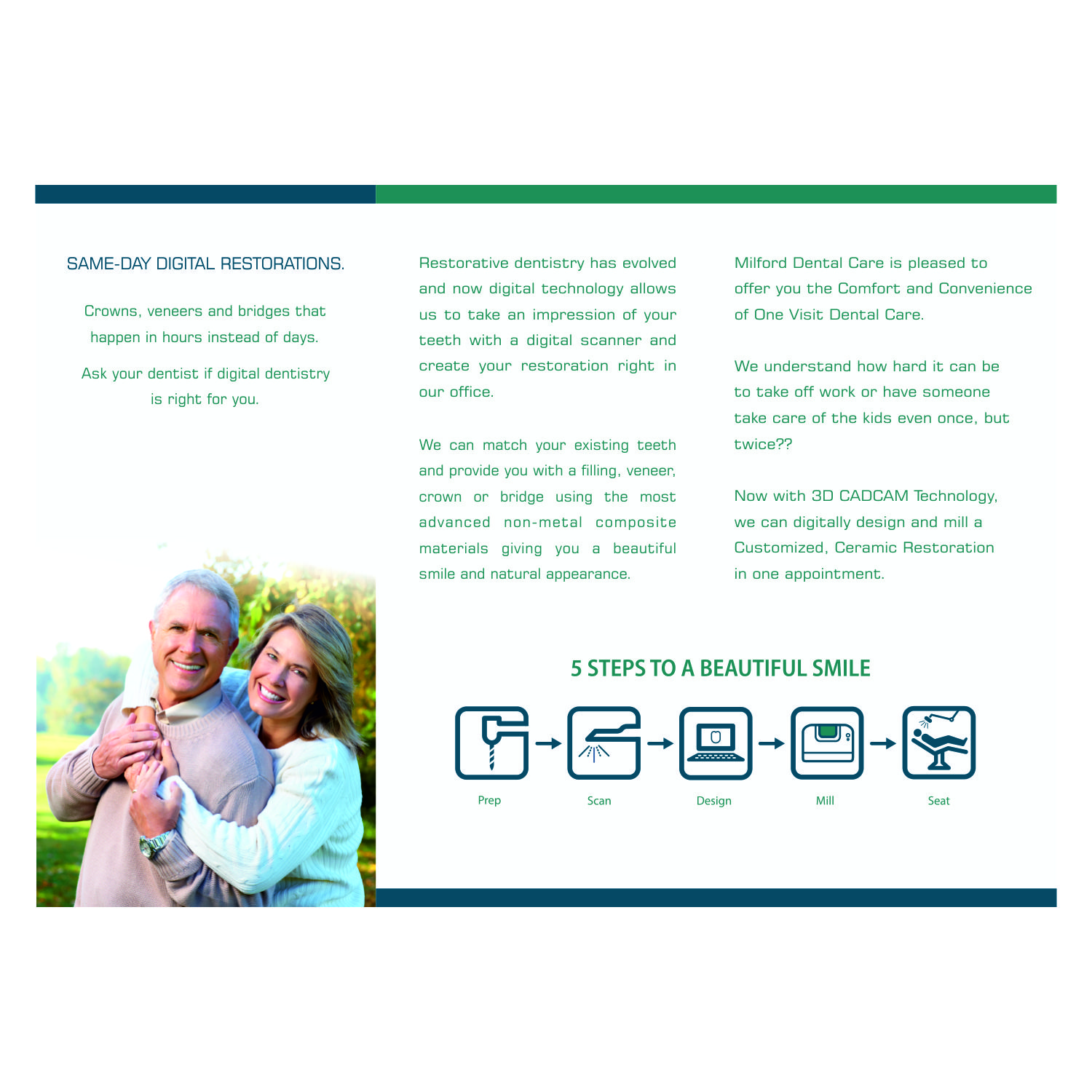 Flyer Design by Creative Gfxs for Milford Dental Care | Design #11397042