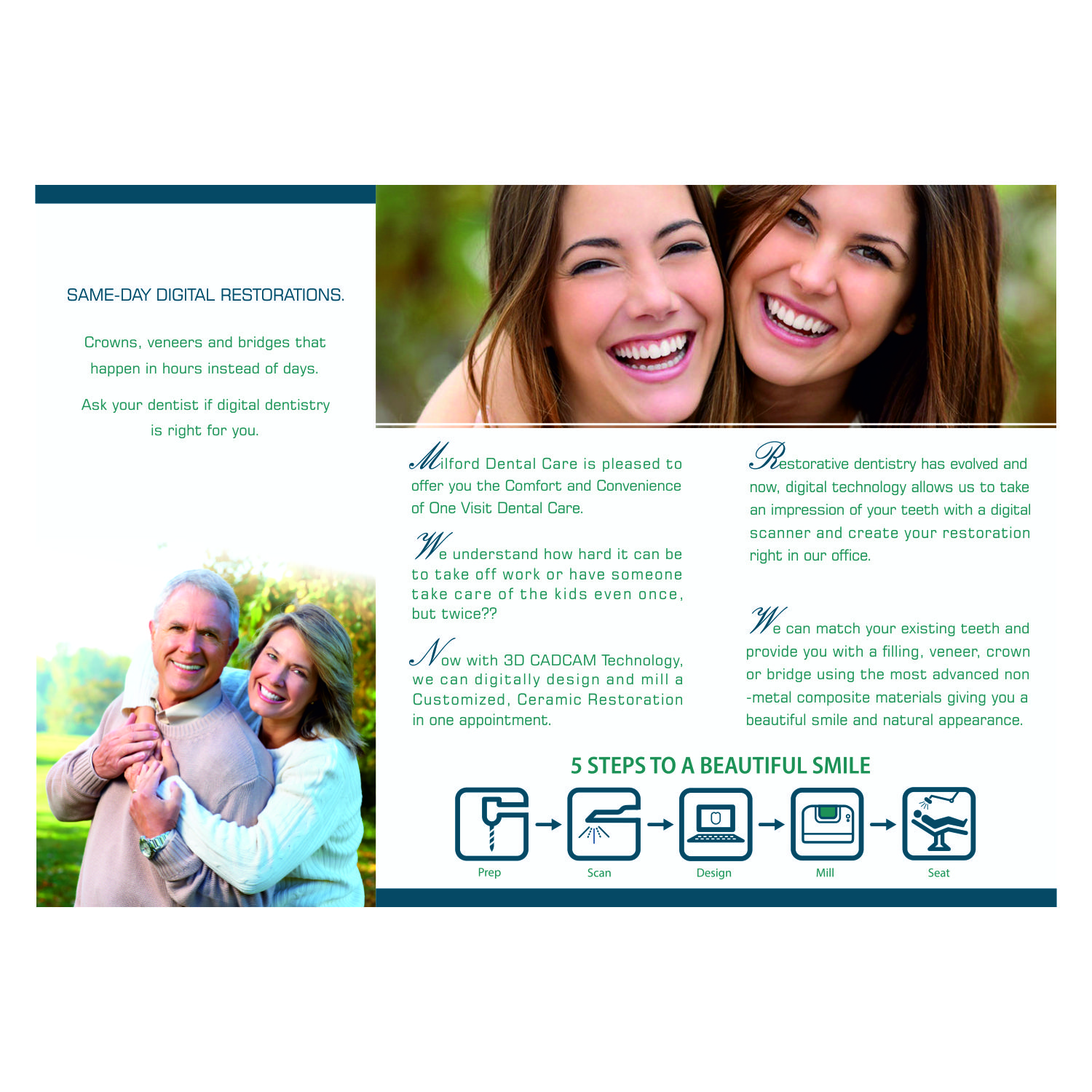 Flyer Design by Creative Gfxs for Milford Dental Care | Design #11397043