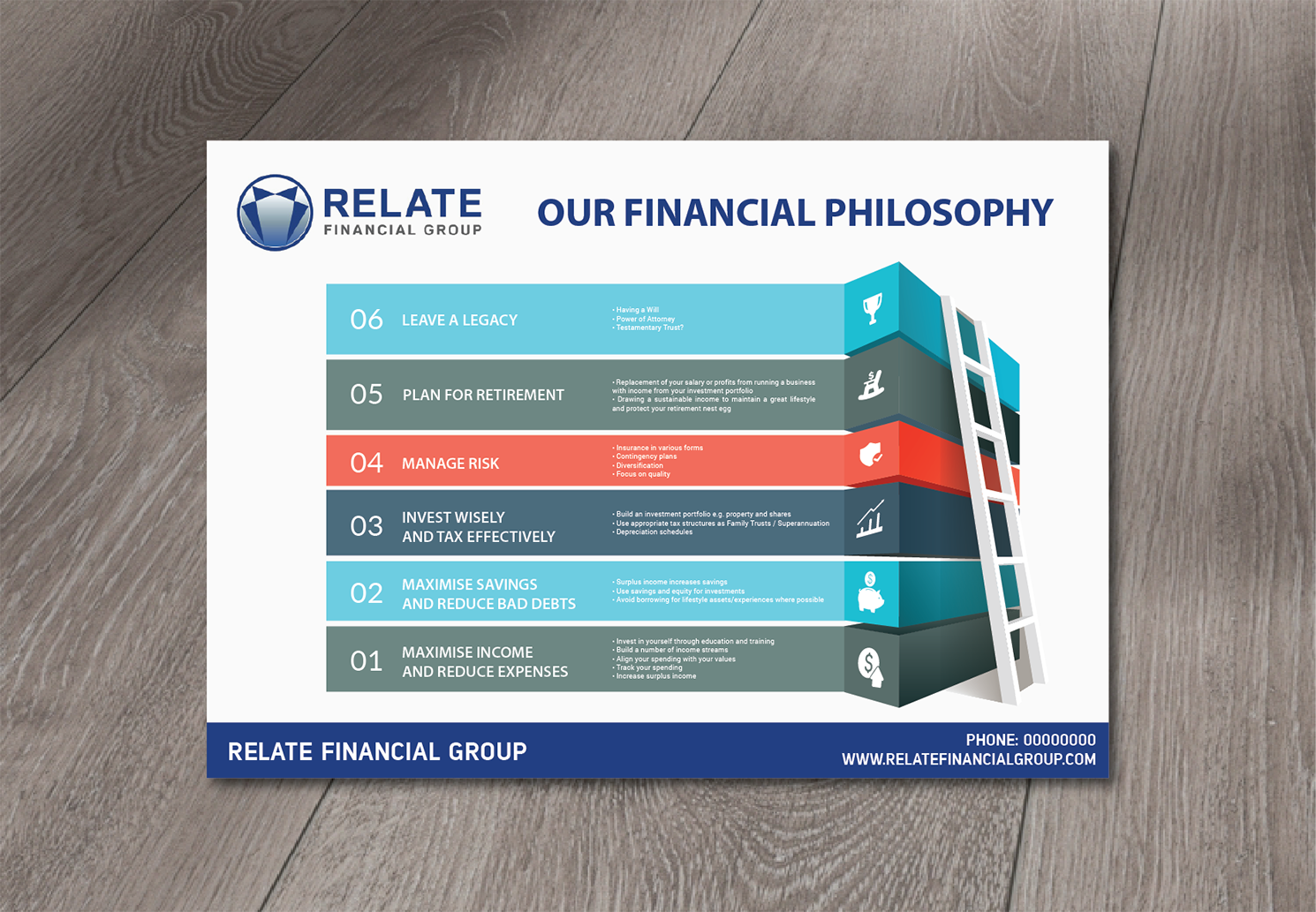 Flyer Design by Alexandar for RELATE Financial Group | Design #11213698