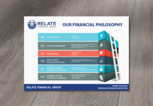 Flyer Design by Alexandar for RELATE Financial Group | Design: #11213698