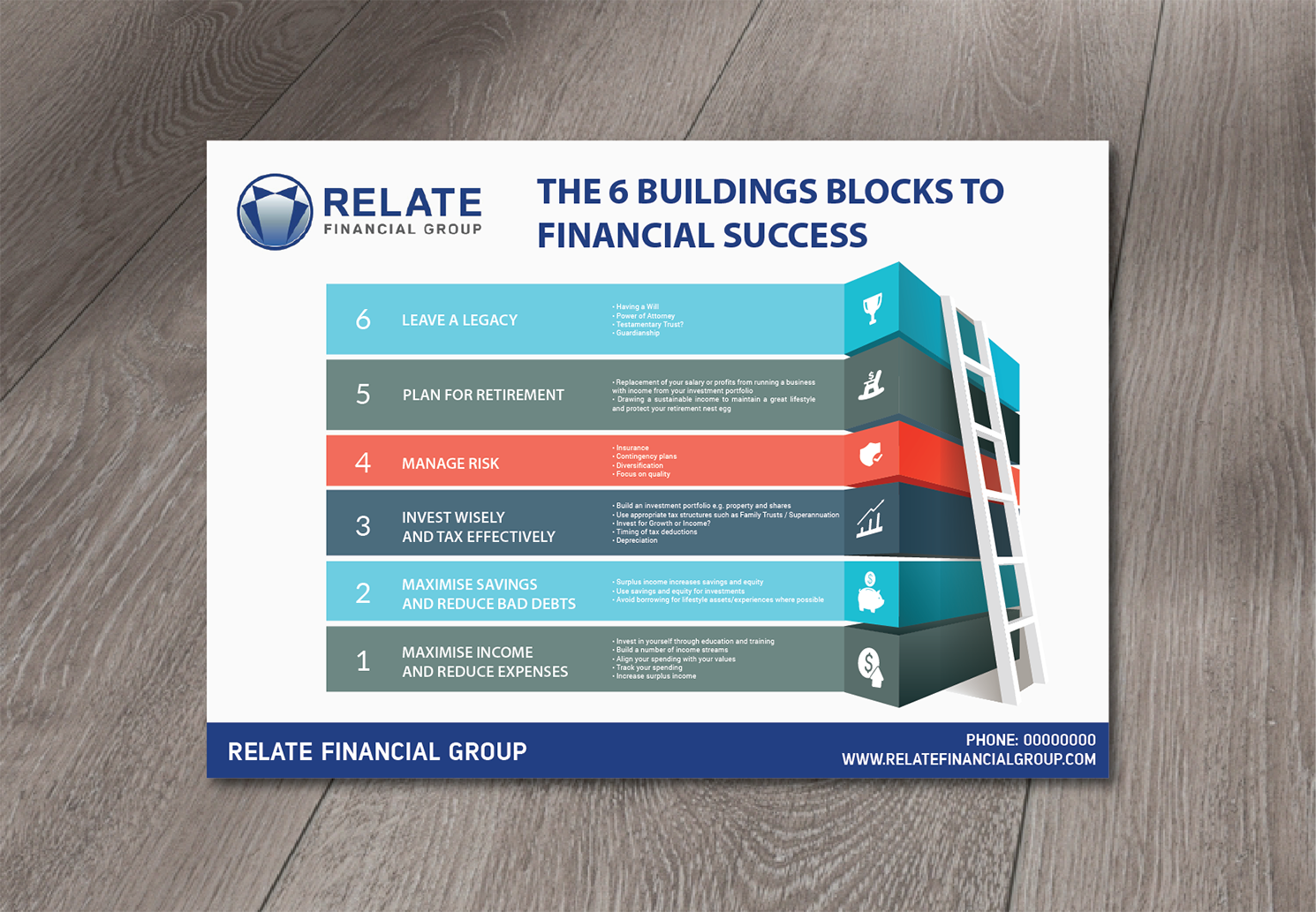 Flyer Design by Alexandar for RELATE Financial Group | Design #11238778
