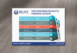 Flyer Design by Alexandar for RELATE Financial Group | Design: #11238778