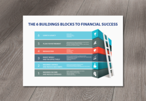 Flyer Design by Alexandar for RELATE Financial Group | Design: #11246807