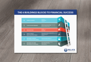Flyer Design by Alexandar for RELATE Financial Group | Design: #11247180
