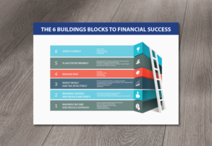 Flyer Design by Alexandar for RELATE Financial Group | Design: #11247183