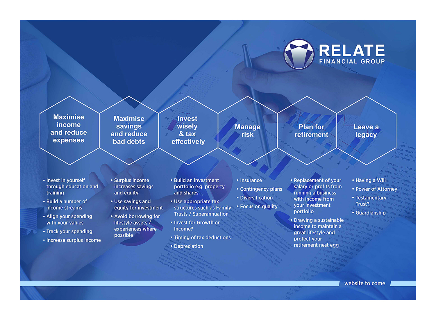 Flyer Design by D Creative for RELATE Financial Group | Design #11248866