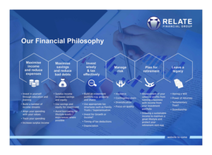 Diseño de Flyer por jeetu87 para RELATE Financial Group | Diseño #11249851