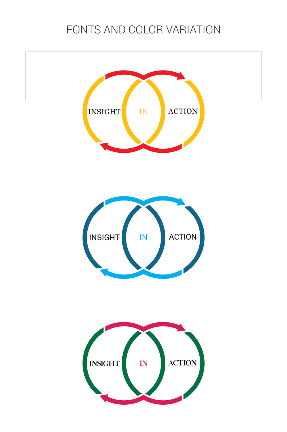 Logo Design by Logo Xtudio for Insight in Action | Design #11241776