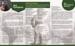 Diseño de Flyer por imtiaz.1947 para este proyecto | Diseño: #11286339