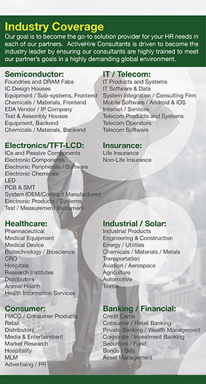 Diseño de Flyer por imtiaz.1947 para este proyecto | Diseño #11286341