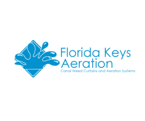 Logo Design by CreArt for this project | Design: #11233161