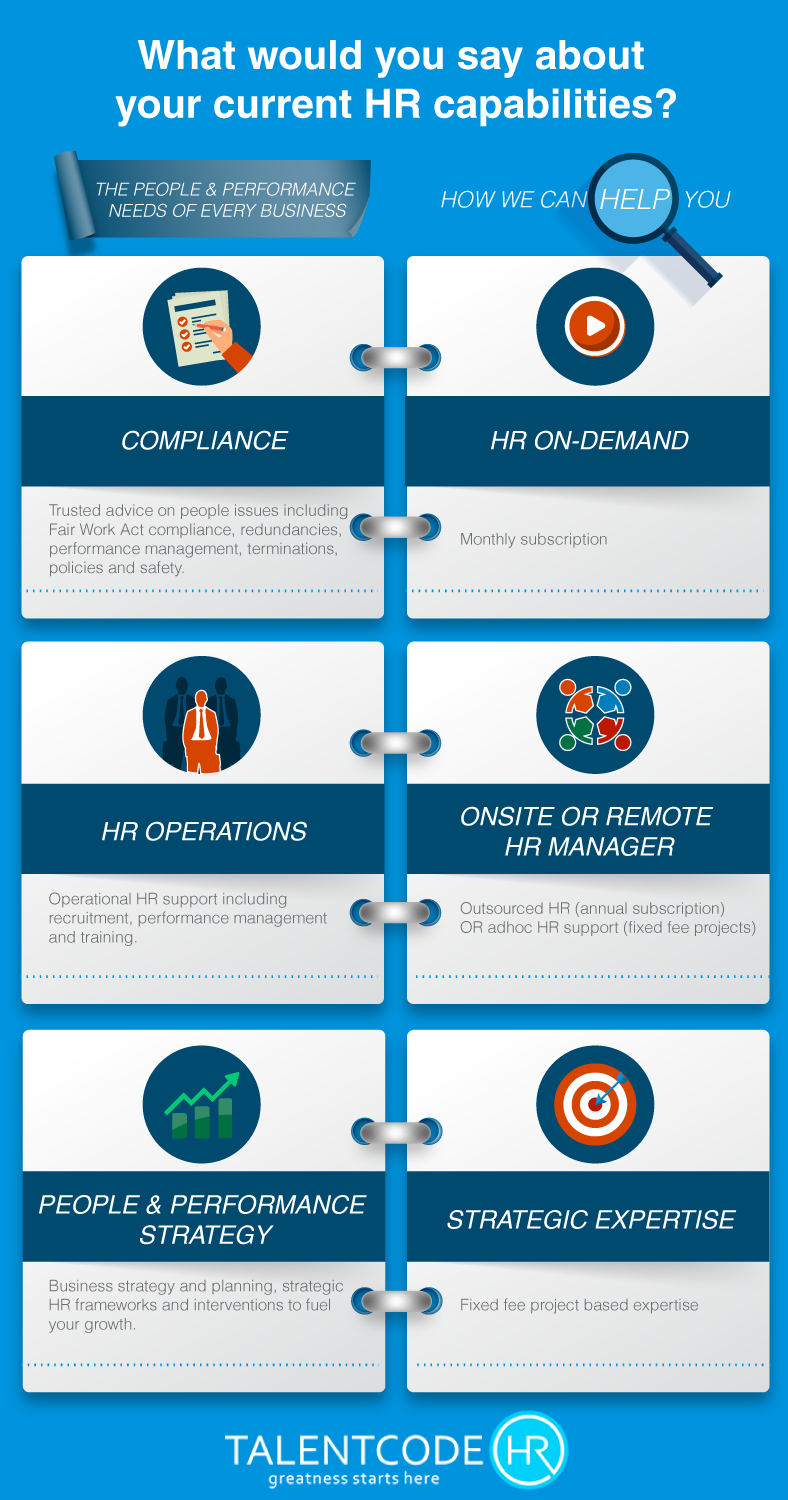 Diseño Vectorizado por Cafe Mount para TalentCode HR | Diseño #11347216