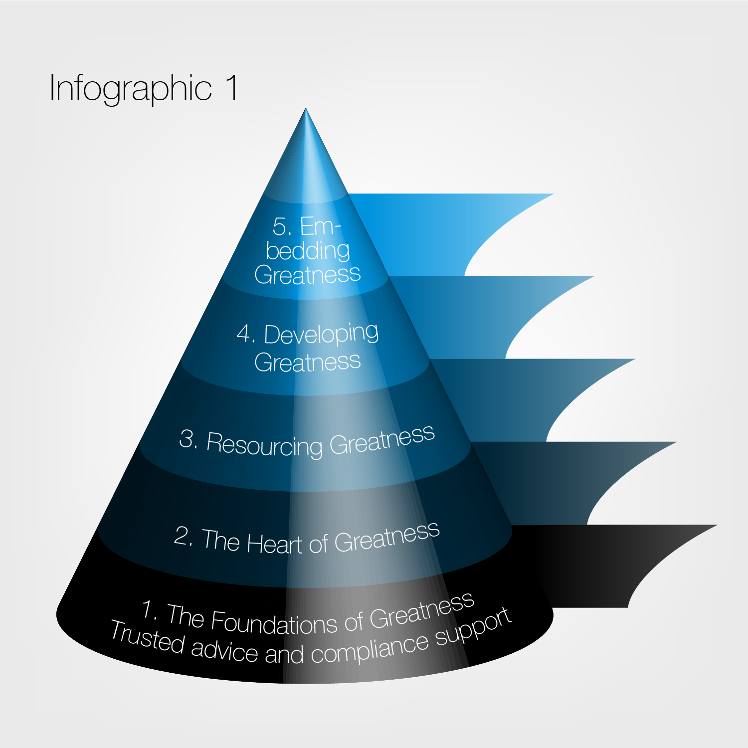 Vector Design by Imazing for TalentCode HR | Design #11310166