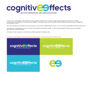 Logo Design by Mind Locker 