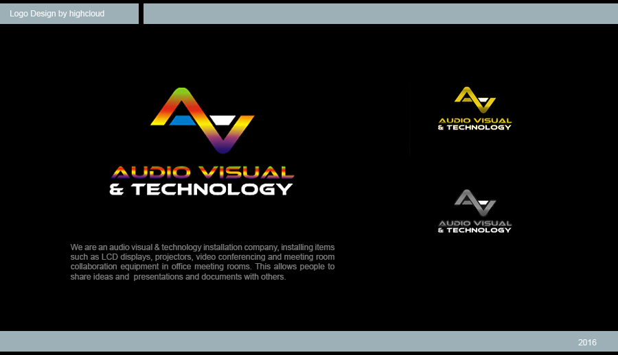 Logo Design by highcloud for Busy Integration | Design #11321543