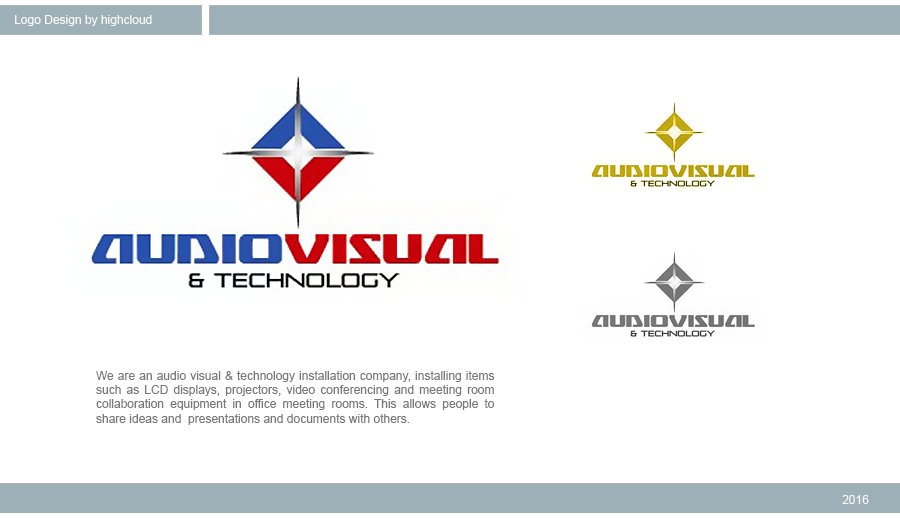 Logo Design by highcloud for Busy Integration | Design #11327568