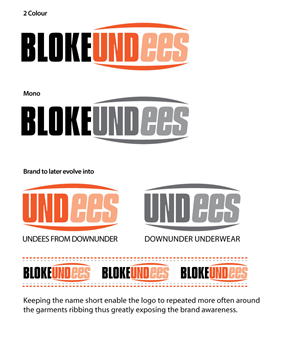 Logo Design by Neoguy