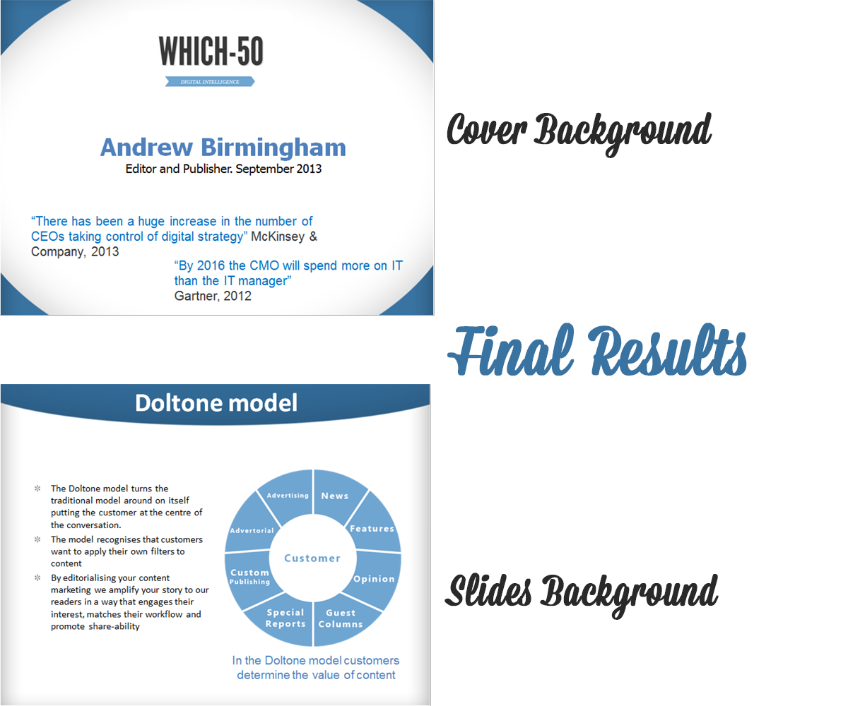 PowerPoint Design by Attaf Othman for this project | Design #2424279