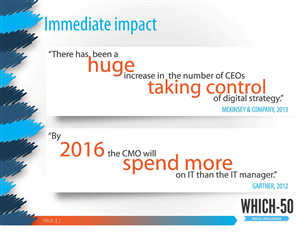 PowerPoint Design by Anne Baker for this project | Design #2426991