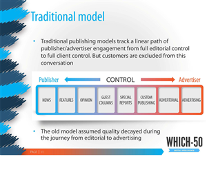 PowerPoint Design by Anne Baker for this project | Design: #2427000