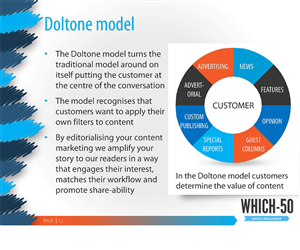 PowerPoint Design by Anne Baker for this project | Design: #2427004
